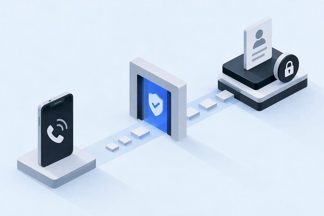 Security First Caller Identity Verification for Service Businesses
