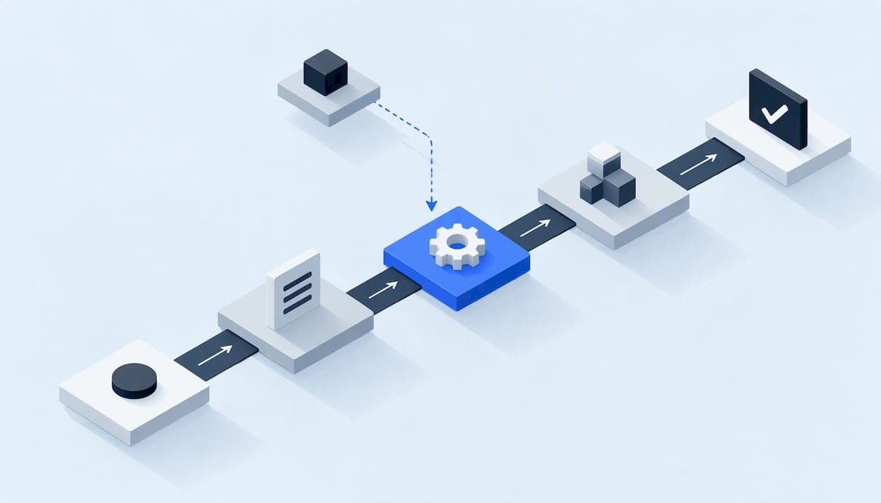 Process Mapping for Automation: Map It Before You Build